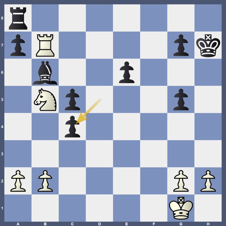 Ortueta Esteban Martin - Sanz Aguado Jose (28...dxc4)