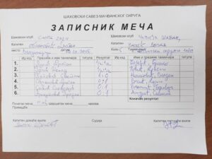 Записник шаховског меча Матијевац - Чивија